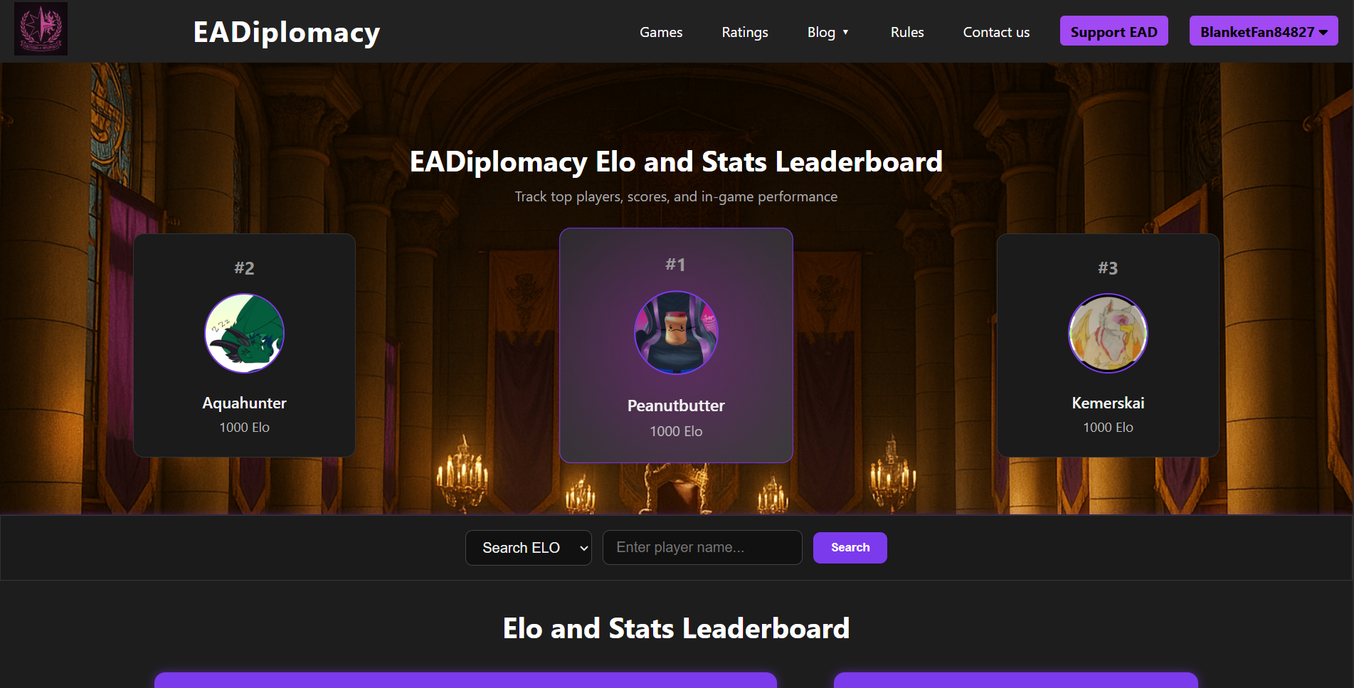 EADiplomacy Player Leaderboard
